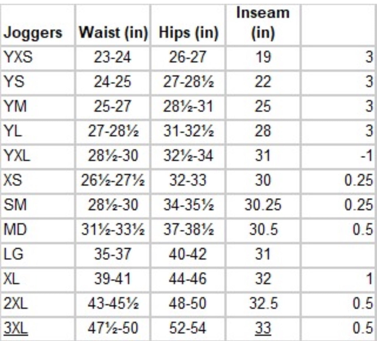 2025 Mathawks joggers
